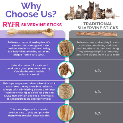 RYERCAT Silvervine Cat Dental Sticks